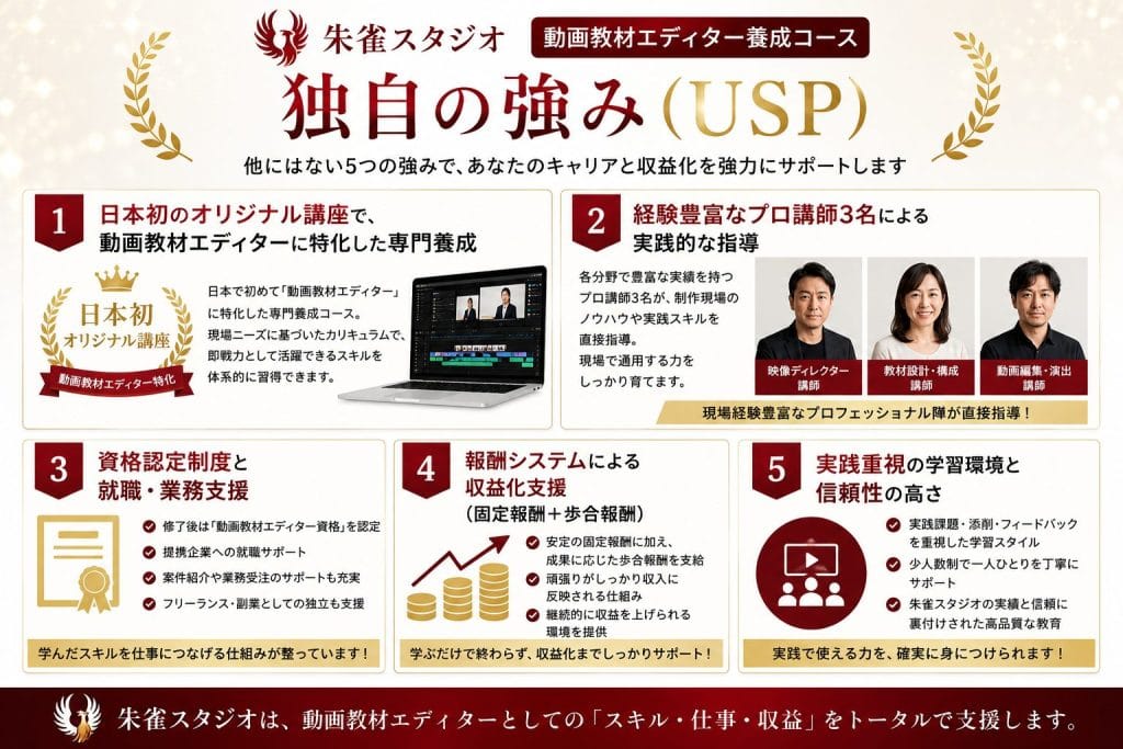 alt="朱雀スタジオ「動画教材エディター養成コース」の独自の強み(USP)"