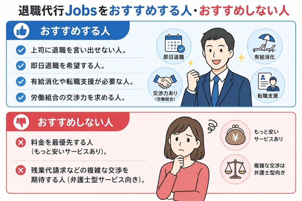 alt="退職代行Jobsをおすすめする人・おすすめしない人"