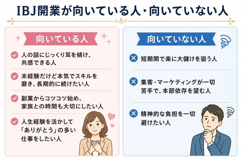 alt="IBJ結婚相談所開業が向いている人・向いていない人"