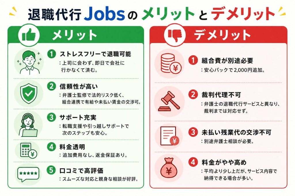 alt="退職代行Jobsのメリットとデメリット"