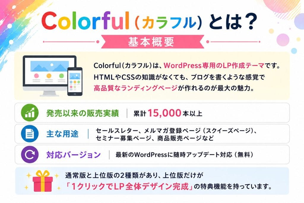 alt="Colorful(カラフル)とは? 基本概要"
