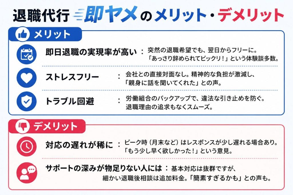 alt="退職代行即ヤメのメリット・デメリット"