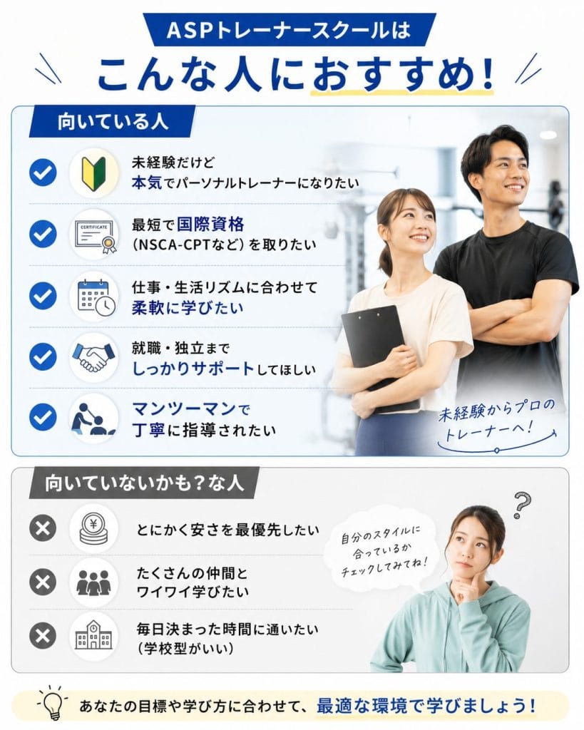 alt="ASPトレーナースクールはこんな人におすすめ"