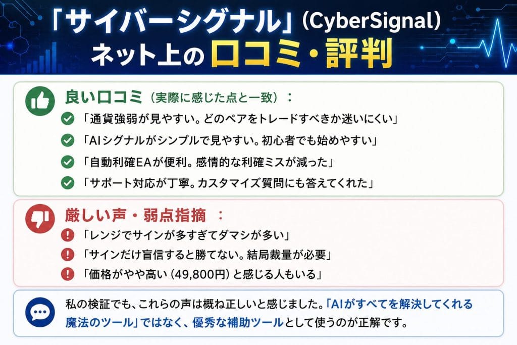 alt="「サイバーシグナル」(CyberSignal)ネット上の口コミ・評判"