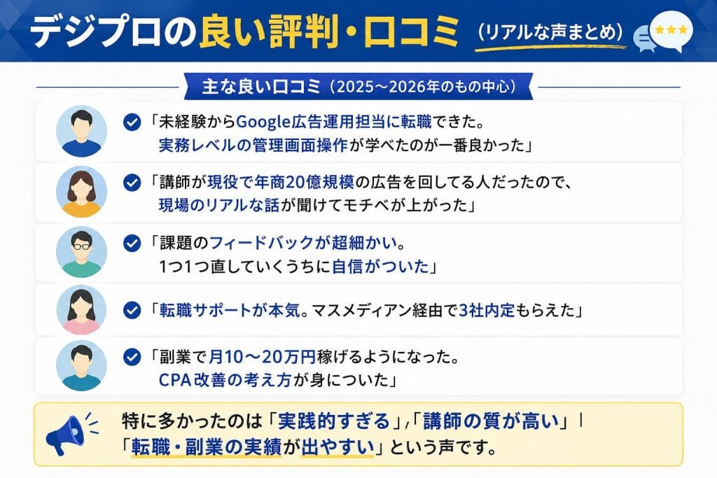 alt="デジプロの良い評判・口コミ(リアルな声まとめ"