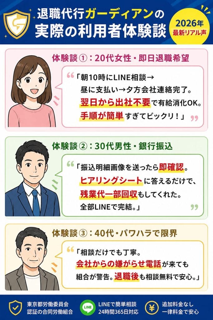 alt="退職代行ガーディアンの実際の利用者体験談（2026年最新リアル声）"