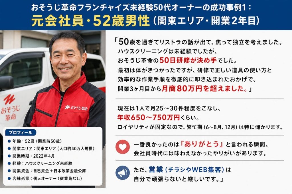 alt="おそうじ革命フランチャイズ未経験50代オーナーの成功事例1:元会社員・52歳男性(関東エリア・開業2年目)"