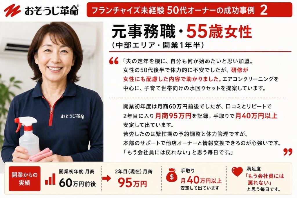 alt="おそうじ革命フランチャイズ未経験50代オーナーの成功事例2:元事務職・55歳女性(中部エリア・開業1年半)"