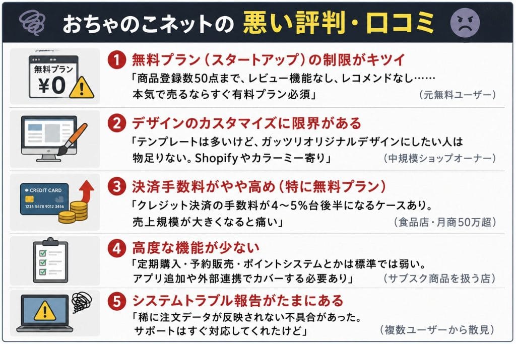 alt="おちゃのこネットの悪い評判・口コミ"