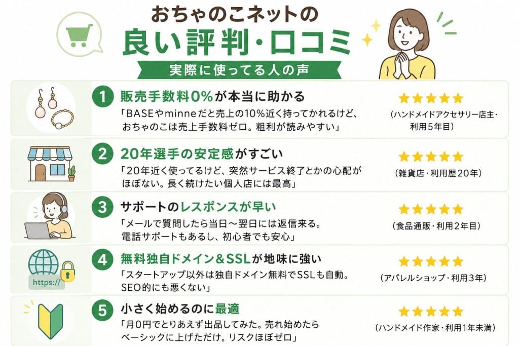 alt="おちゃのこネットの良い評判・口コミ(実際に使ってる人の声)"