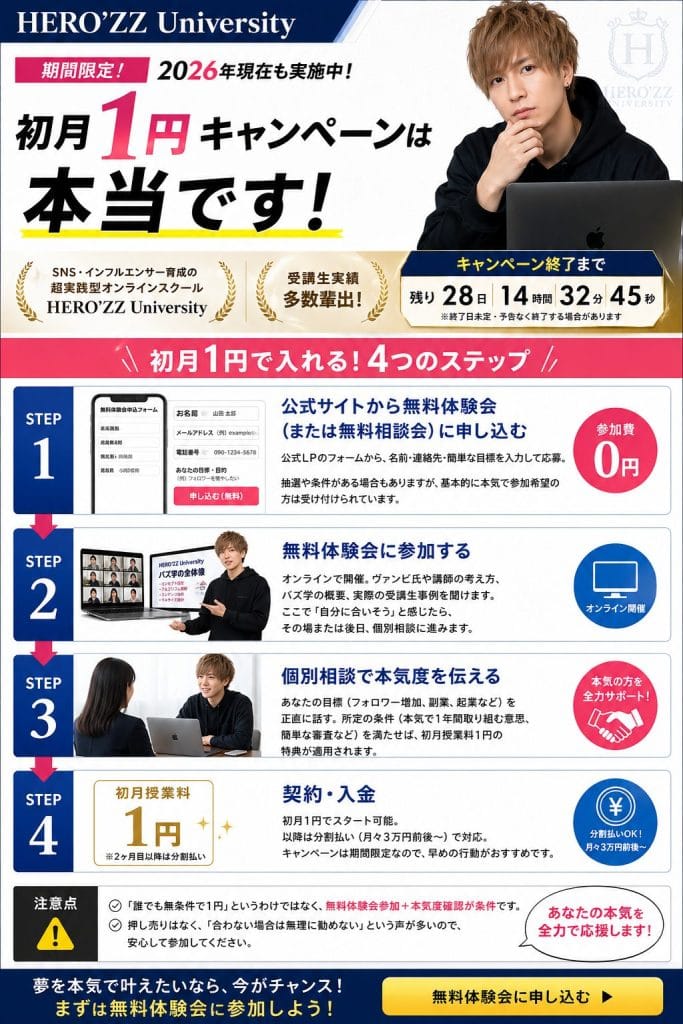 alt="HERO’ZZ University初月1円キャンペーンは本当?1円で入れるステップ"