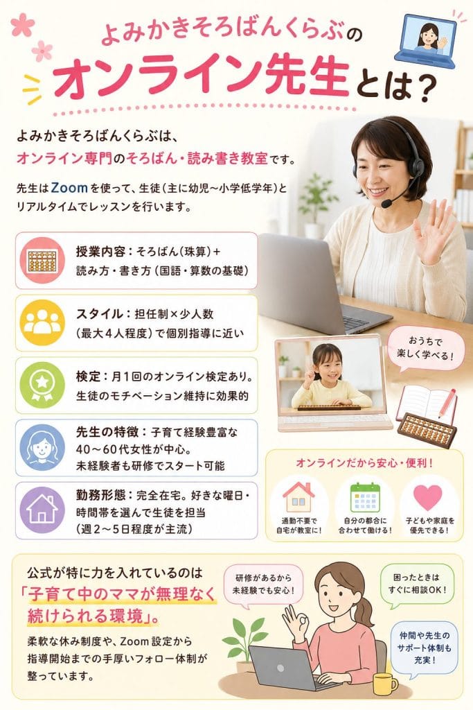 alt="よみかきそろばんくらぶのオンライン先生とは?"