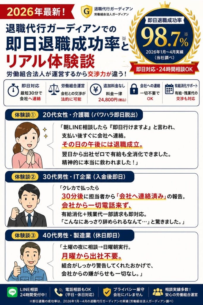alt="2026年最新!退職代行ガーディアンでの即日退職成功率とリアル体験談"