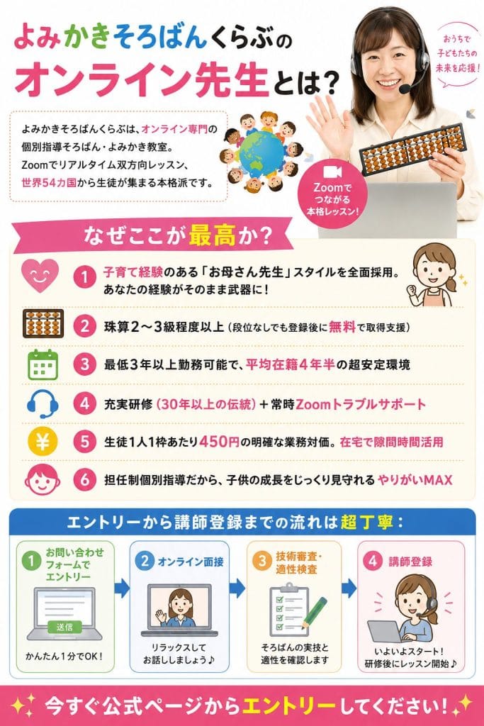 alt="よみかきそろばんくらぶのオンライン先生とは何か?なぜ最高なのか?エントリーから講師登録までの流れ"
