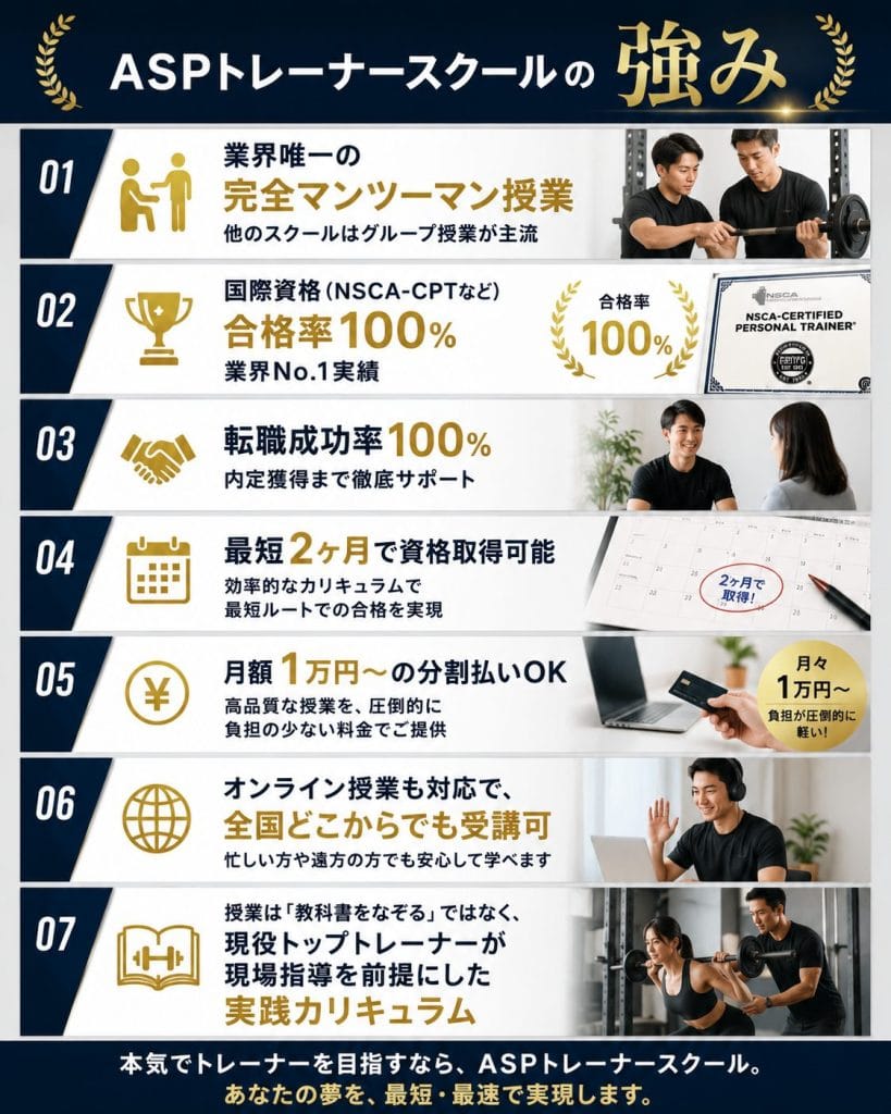 alt="ASPトレーナースクールの強み"