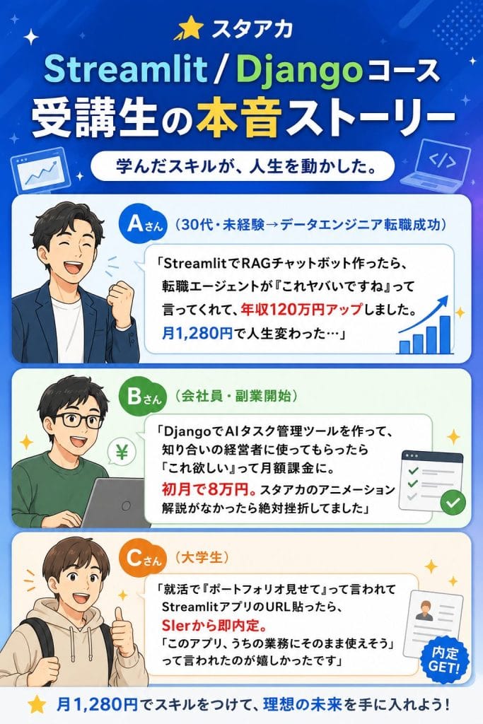 alt="スタアカのStreamlit・Djangoコース受講生の本音ストーリー"